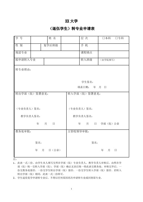 XX大学(退伍学生)转专业申请表