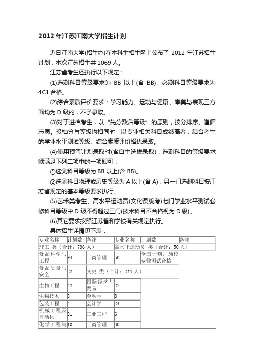 2012年江苏江南大学招生计划