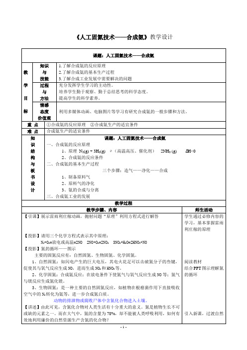 人工固氮技术——合成氨