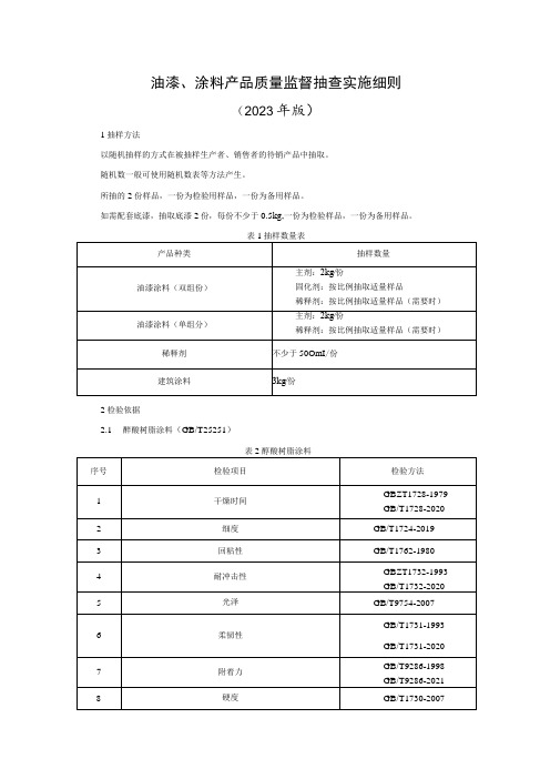 油漆涂料产品质量监督抽查实施细则(2023年版)