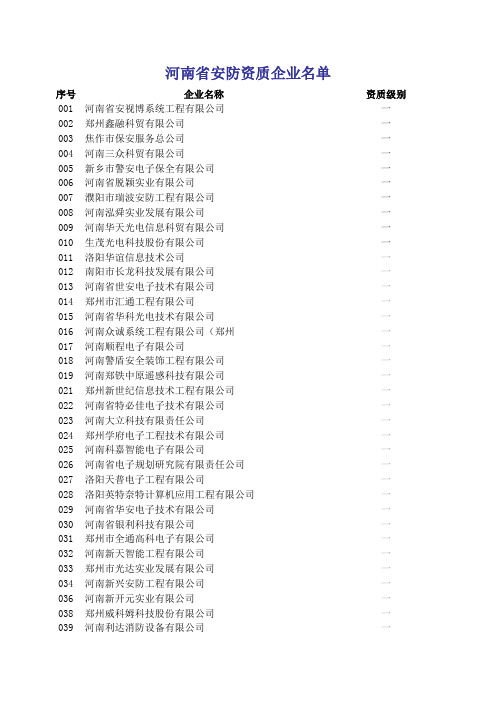 河南省安防资质企业名单