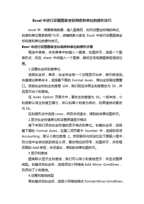 Excel中进行设置图表坐标刻度和单位的操作技巧