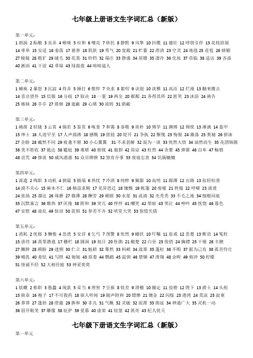 九年级语文生字词汇总