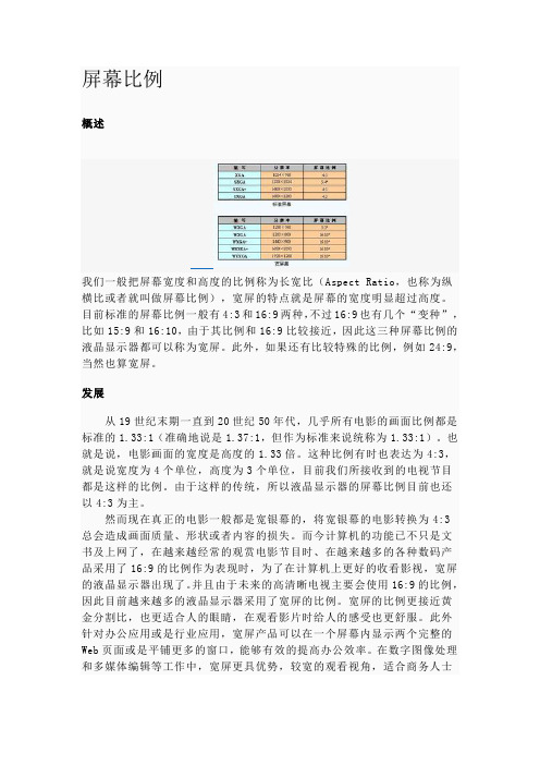 笔记本硬件参数详解大全