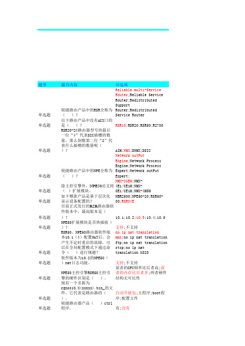 锐捷产品培训题库1