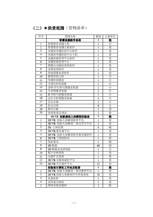 二供货范围货物清单