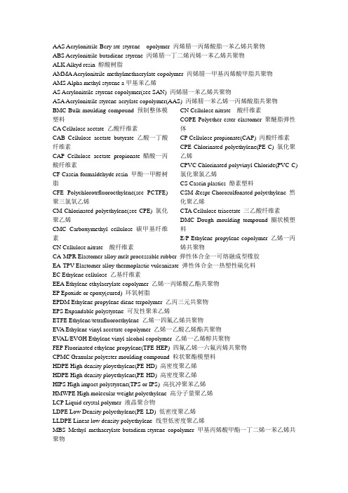 高分子化学名称缩写