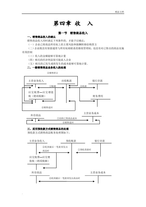 初级会计实务重点内容笔记总结1