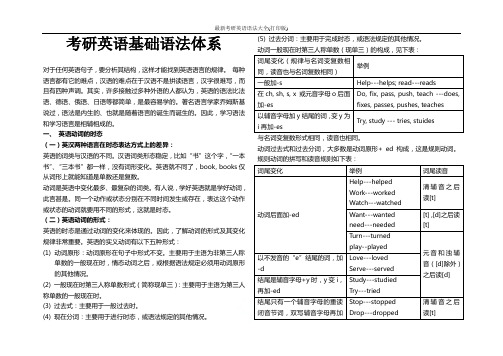 最新考研英语语法大全(打印版)