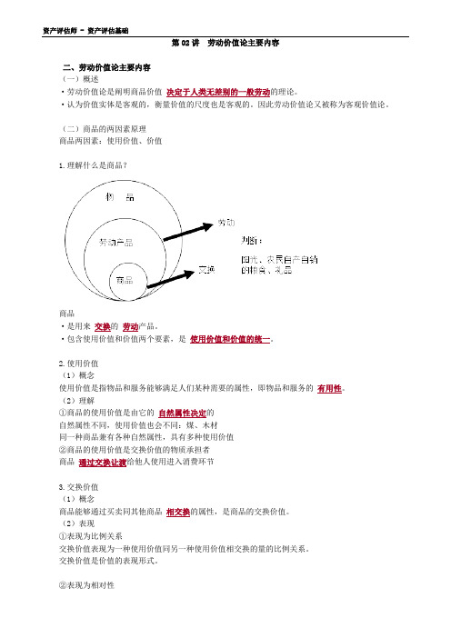 资产评估师讲义-资产评估基础-0202-劳动价值论主要内容