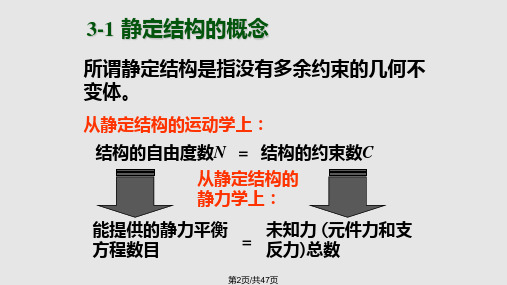 飞行器结构力学.pptx