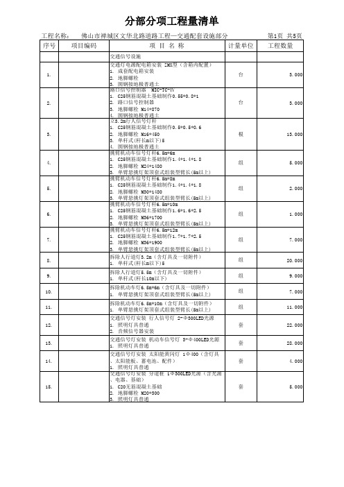 分部分项工程量清单