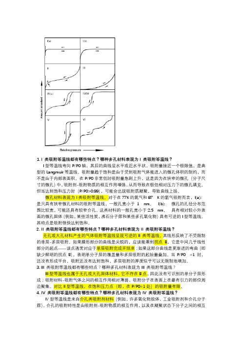 氮气吸附脱附曲线