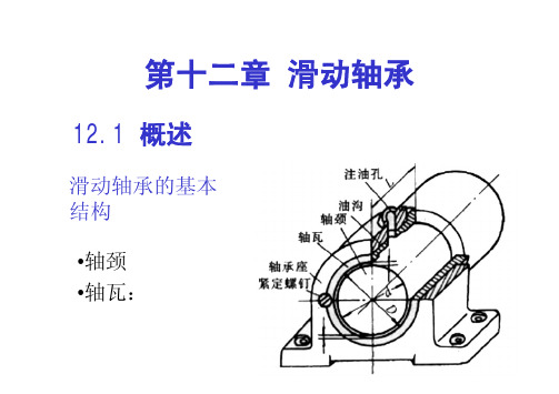 滑动轴承详解