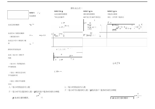 排队论公式