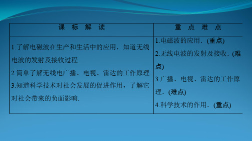 2016_2017学年高中物理第3章电磁技术与社会发展第4节电磁波技术应用第5节科学技术与社会协调课