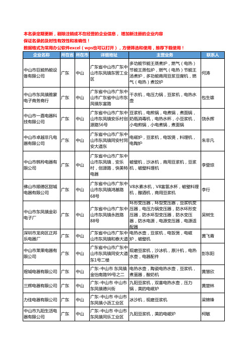 2020新版广东省中山豆制品设备工商企业公司名录名单黄页联系方式大全84家