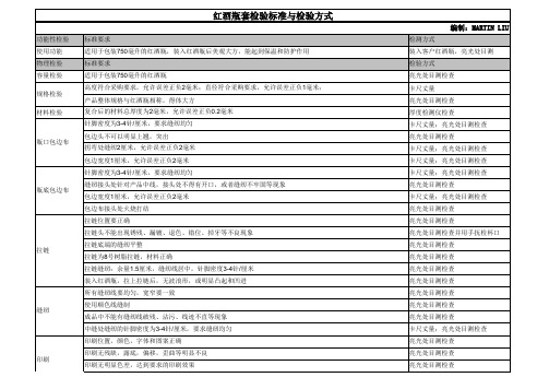 红酒瓶套检验标准与检验方式