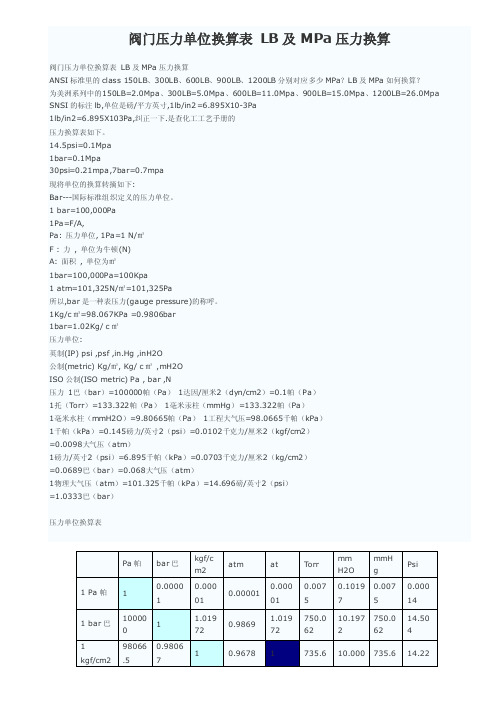 阀门压力单位换算表