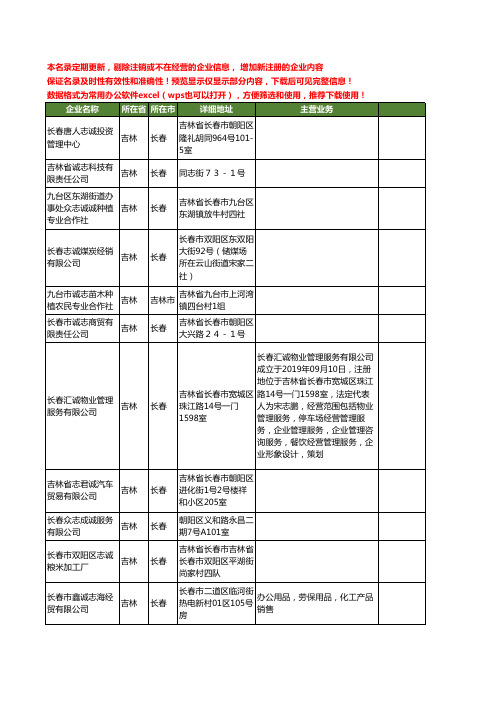 新版吉林省志诚工商企业公司商家名录名单联系方式大全18家