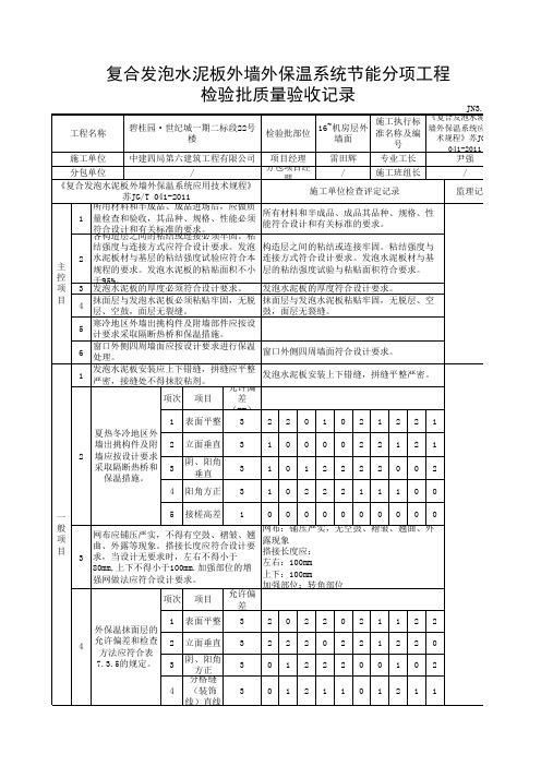 JN3.1.14 复合发泡水泥板外墙外保温系统节能分项工程检验批质量验收记录