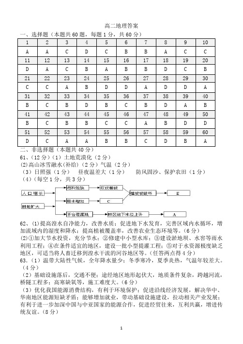 高二地理答案