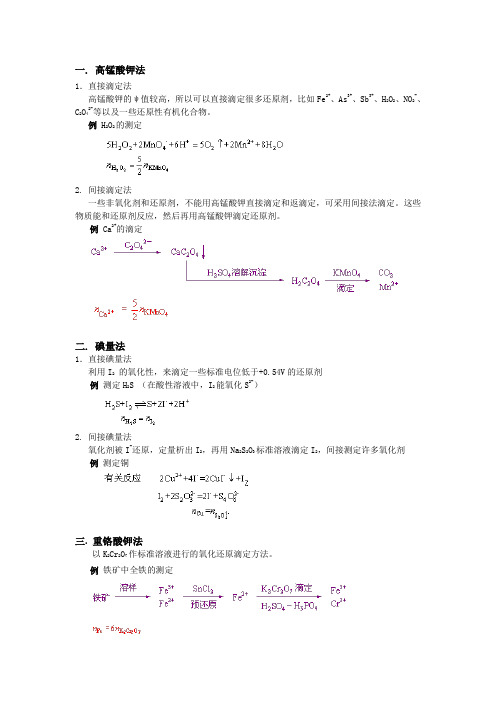 氧化还原滴定实例