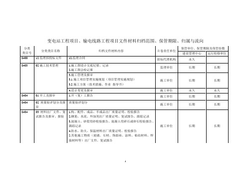 变电站工程项目、输电线路工程项目文件材料归档范围、保管期限、归属与流向