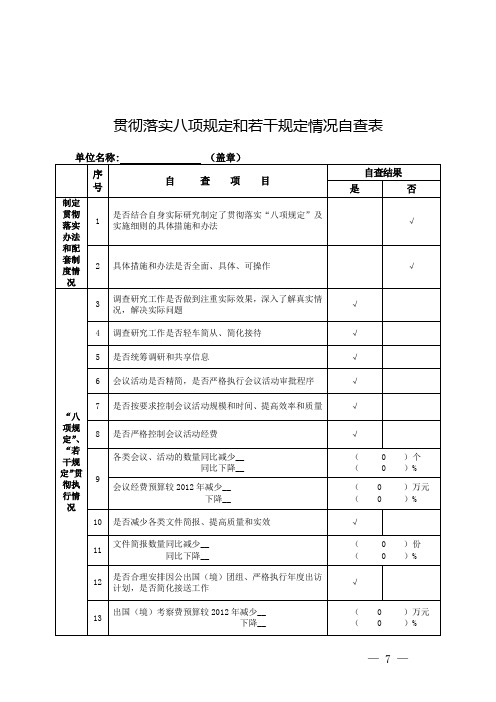 贯彻落实中央八项规定自检自查表