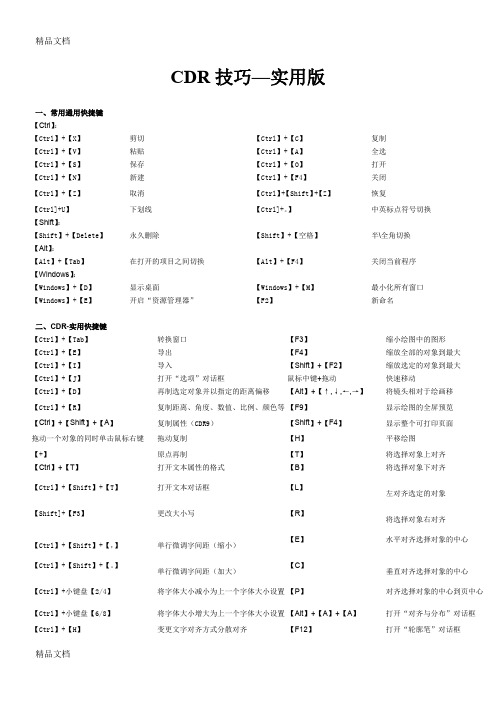 最新CDR快捷键大全(精编排版)