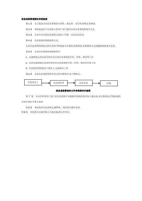 信息系统管理授权审批制度