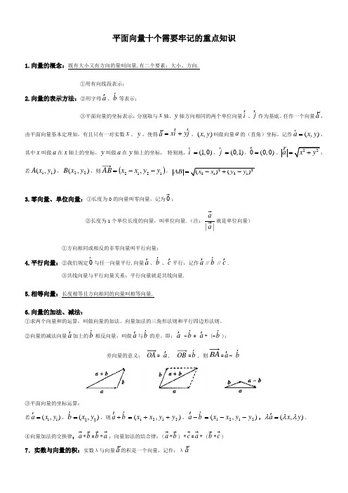 平面向量十个需要牢记的重点知识