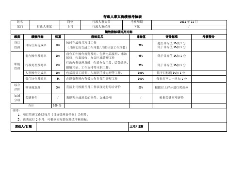 行政人事文员绩效考核表