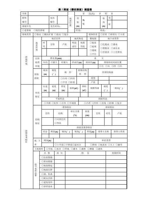 滑坡调查表样例