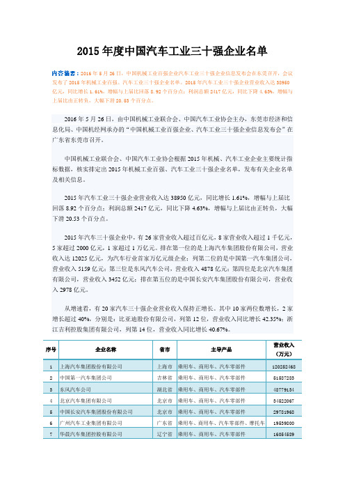 2015年度中国汽车工业三十强企业名单