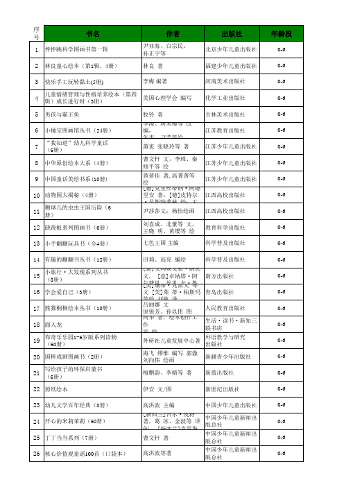 筛选书目200种(分年龄段)终全