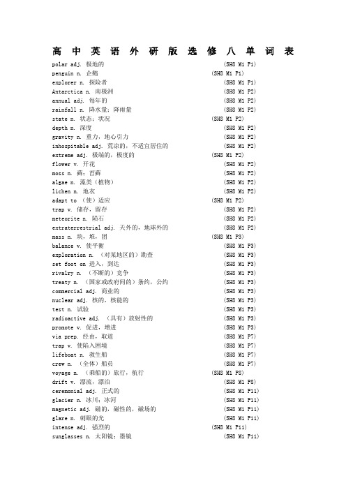 高中英语外研版选修八单词表