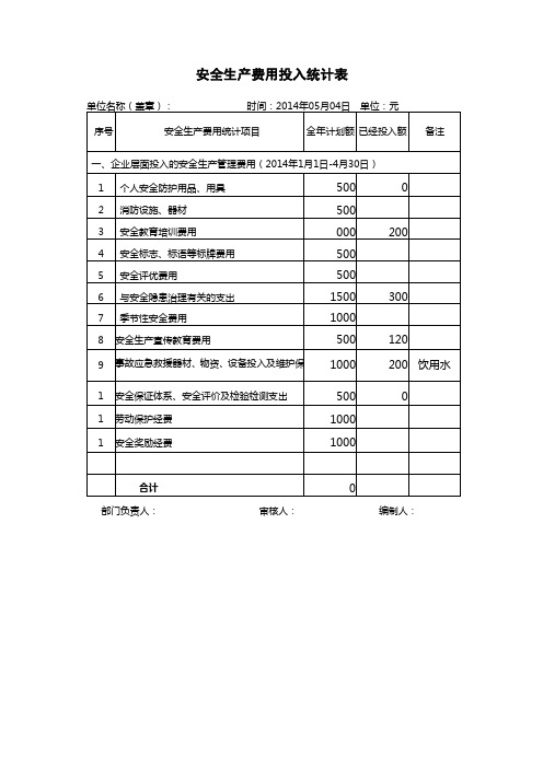 旅行社安全生产费用投入统计表