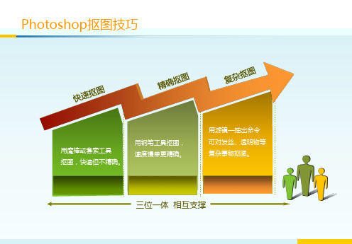 Photoshop抠图技巧.ppt