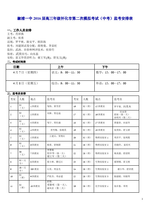 溆浦一中2016届高三年级怀化市第二次模拟考试(中考)监考