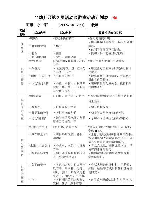 幼儿游戏活动计划表：第2周