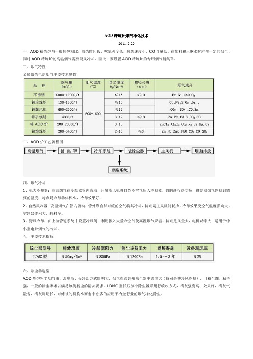 AOD精炼炉烟气净化技术