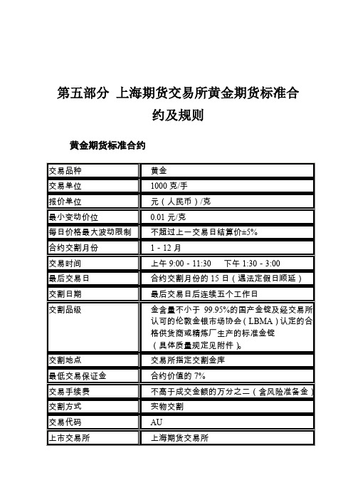 上海期货交易所黄金期货标准合约及规则