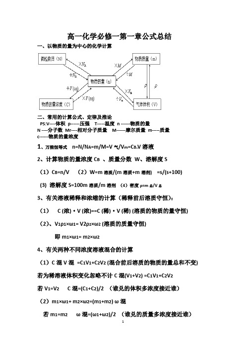 高一化学必修一第一章公式总结娄昀