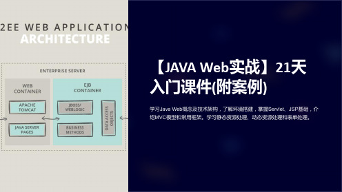 【JAVA Web实战】21天入门课件(附案例)