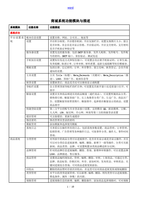 商城系统功能模块及描述 (2)