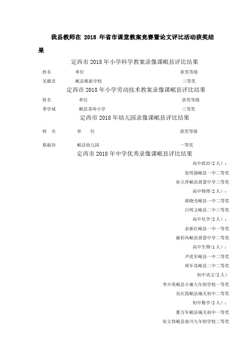 我县教师在2010年课堂教学竞赛暨论文评比活动获奖