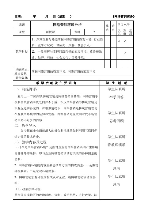 网络营销环境分析