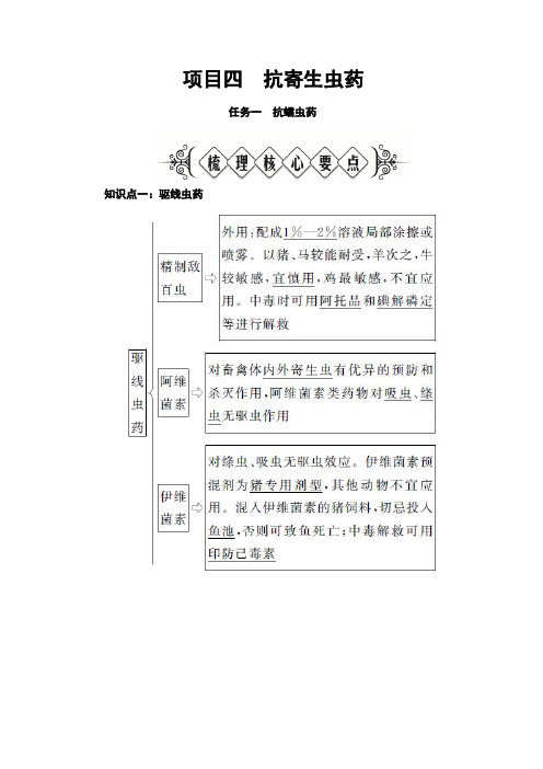 兽医基础 模块2兽医临床常用药物 项目4抗寄生虫药