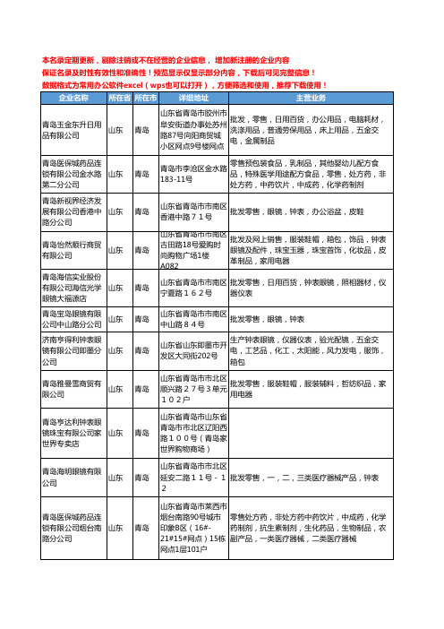 新版山东省青岛眼镜钟表工商企业公司商家名录名单联系方式大全81家